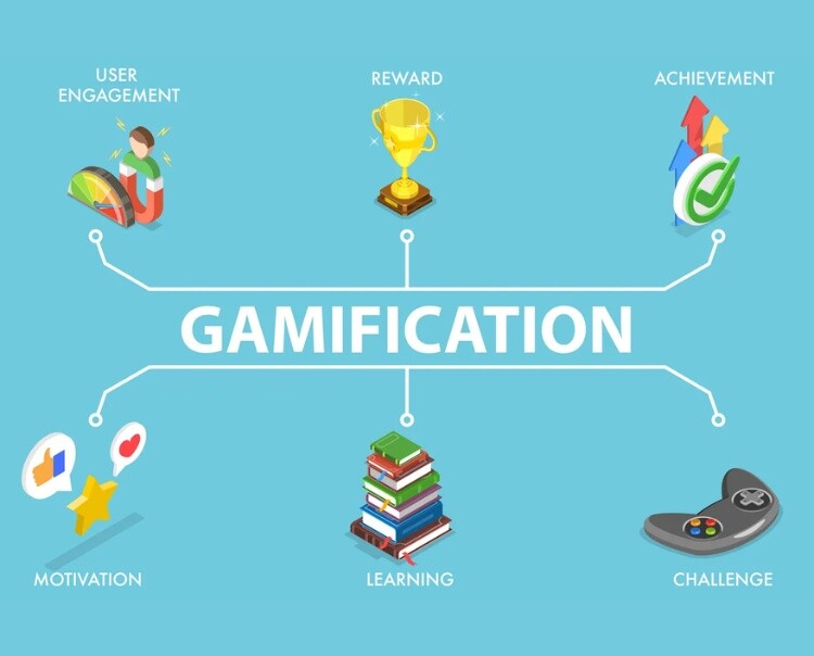 Nhiều nghiên cứu chỉ ra rằng yếu tố trò chơi (gamification) làm tăng khả năng duy trì học tập lên đến 60%