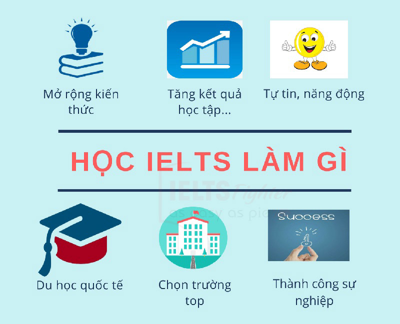 Học IELTS để làm gì? 10 Lợi ích khi sở hữu chứng chỉ IELTS bạn nhất định phải biết!