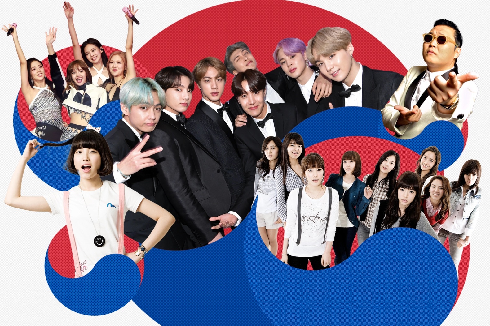 lịch sử kpop