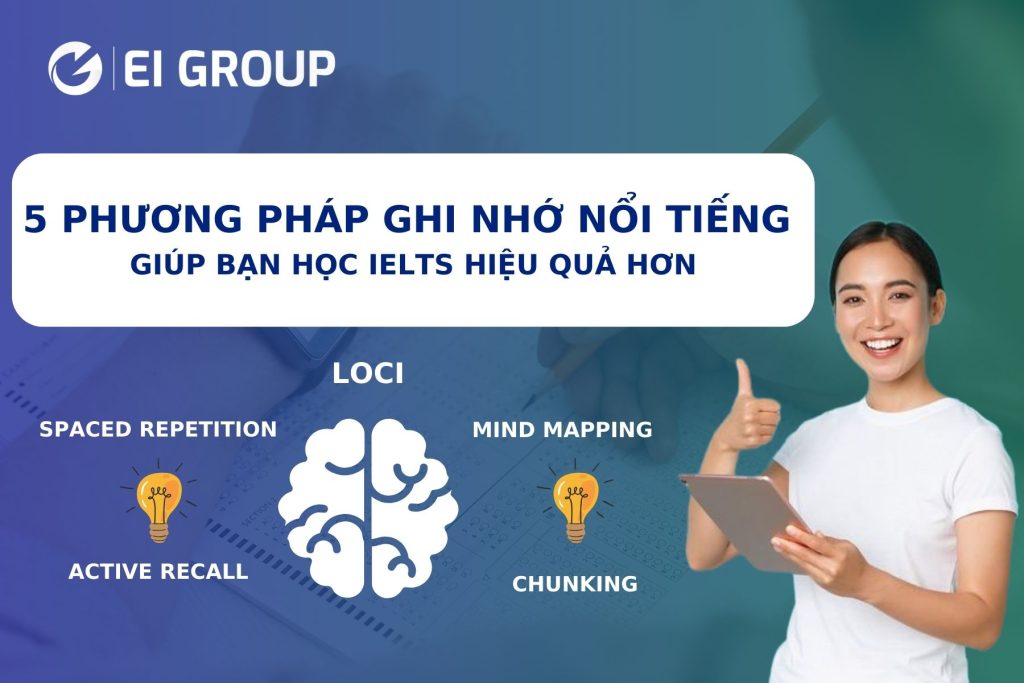 5 PHƯƠNG PHÁP GHI NHỚ NỔI TIẾNG GIÚP BẠN HỌC IELTS HIỆU QUẢ HƠN|5 PHƯƠNG PHÁP GHI NHỚ NỔI TIẾNG GIÚP BẠN HỌC IELTS HIỆU QUẢ HƠN|5 PHƯƠNG PHÁP GHI NHỚ NỔI TIẾNG GIÚP BẠN HỌC IELTS HIỆU QUẢ HƠN|5 PHƯƠNG PHÁP GHI NHỚ NỔI TIẾNG GIÚP BẠN HỌC IELTS HIỆU QUẢ HƠN|5 PHƯƠNG PHÁP GHI NHỚ NỔI TIẾNG GIÚP BẠN HỌC IELTS HIỆU QUẢ HƠN|5 PHƯƠNG PHÁP GHI NHỚ NỔI TIẾNG GIÚP BẠN HỌC IELTS HIỆU QUẢ HƠN|