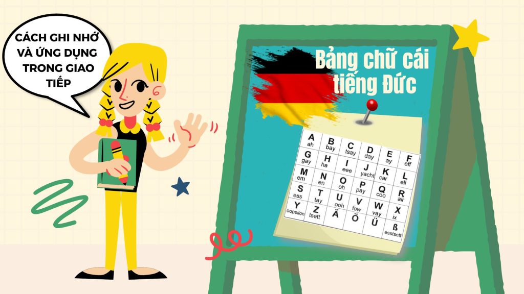 Bảng chữ cái tiếng Đức có bao nhiêu chữ cái? Cách ghi nhớ và ứng dụng trong giao tiếp
