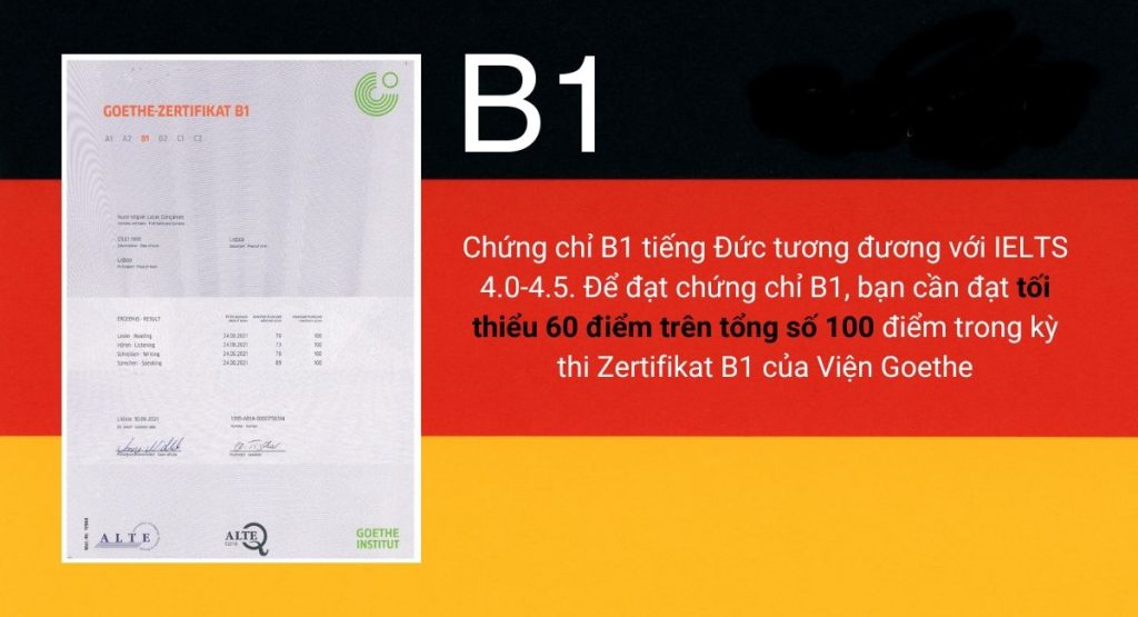 Tổng hợp ngữ pháp B1 tiếng Đức dễ hiểu nhất cho người học